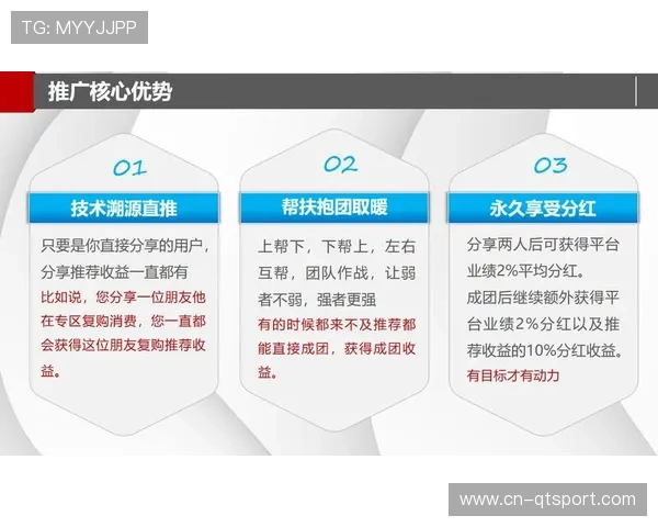 市场主体创新订阅分层模式，提升会员留存率