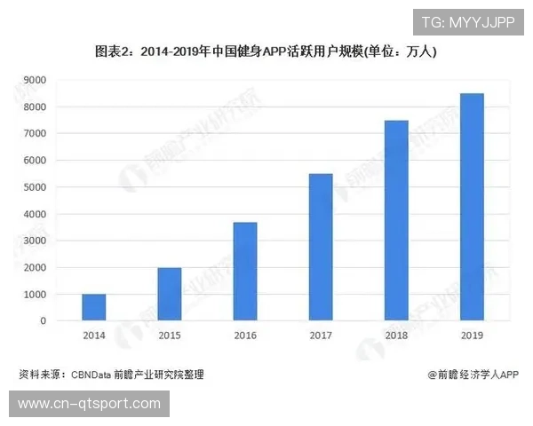 共享设备池模式在行业内兴起 缓解了高峰期体育运营体系硬件结构短缺 共享设备池模式在行业内兴起 缓解了高峰期体育运营体系硬件结构短缺
